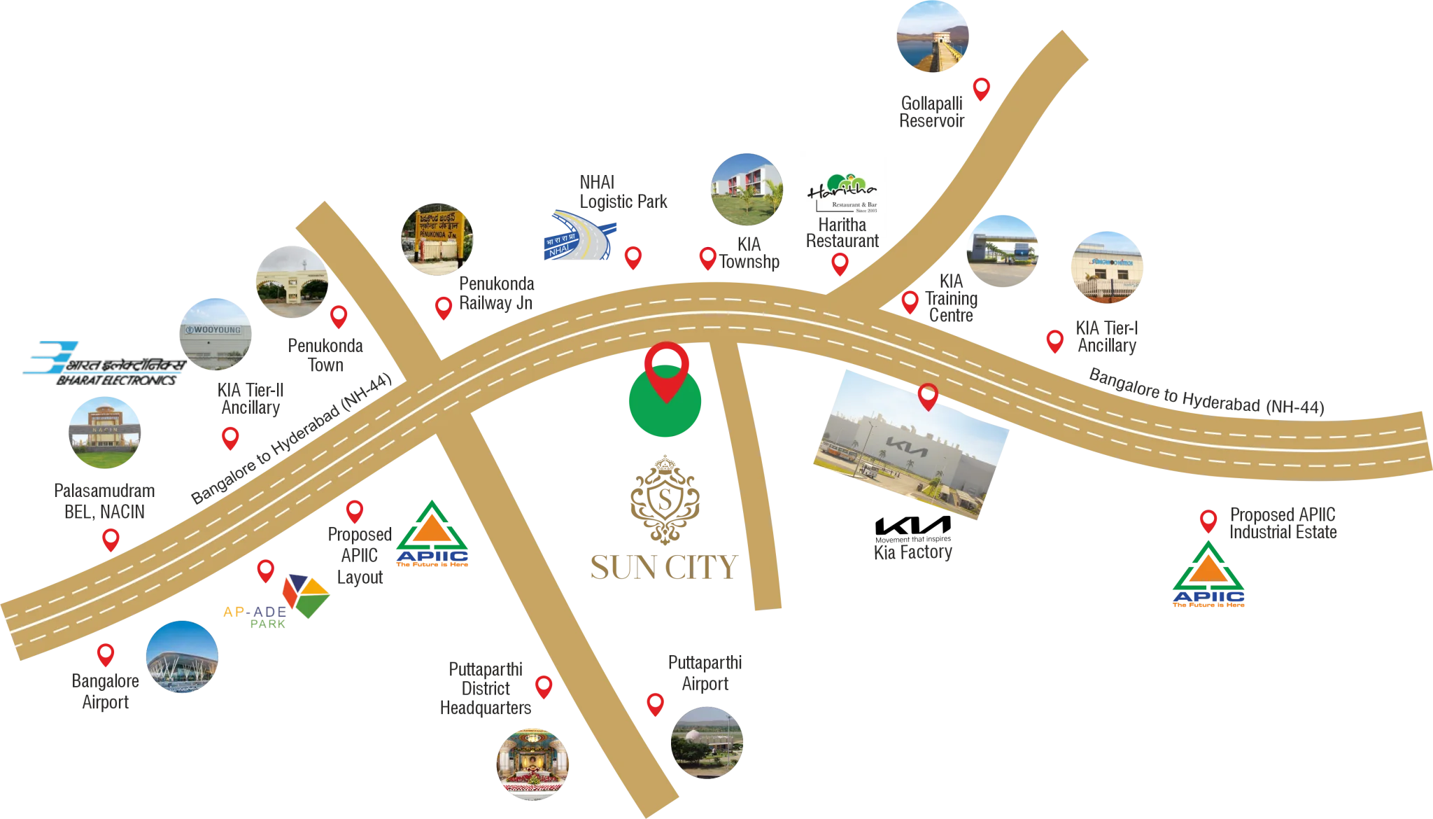 Sun City location map